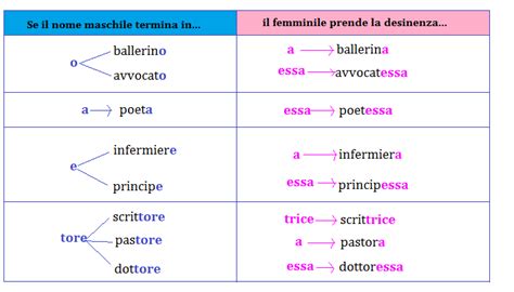 hermes nome maschile o femminile|Hermes: significato del nome e origini .